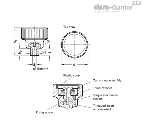 GN 3663 Torque Limiting Knurled Knobs / Knob Screws Threaded hole